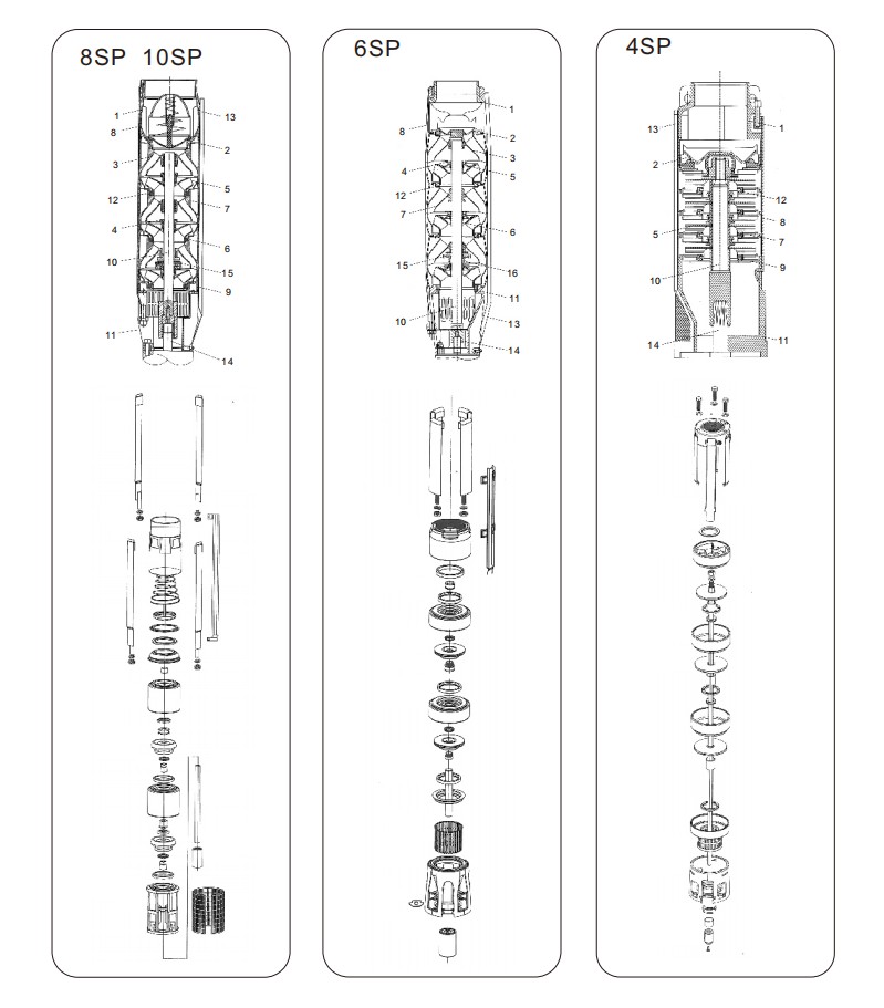 1787977747369341.jpg stainless_steel_submersible_fountain_pumps-2.jpg